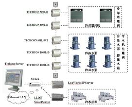 �����˿�ħ����ѧ��Ƶ�����ڴ��2013��Ա�Ʋ����� ������ŵ����1����(ͼ)...