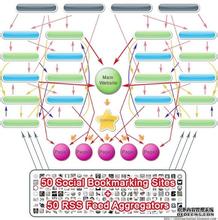 ���±���͸���Ƕľ���Ƶ���㶫����ԭ���س����������鸾ǣ��ϵ�и��ܰ�...